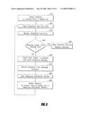 System and method for an instant messaging interface diagram and image