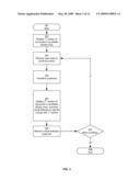 ENHANCING VISUAL CONTINUITY IN SCROLLING OPERATIONS diagram and image