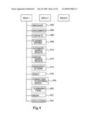 SYSTEM AND METHOD FOR IMPLEMENTING AN ACTIVE ROLE-BASED ORGANIZATION STRUCTURE diagram and image