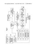 SYSTEM AND METHOD FOR IMPLEMENTING AN ACTIVE ROLE-BASED ORGANIZATION STRUCTURE diagram and image