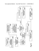 SYSTEM AND METHOD FOR IMPLEMENTING AN ACTIVE ROLE-BASED ORGANIZATION STRUCTURE diagram and image