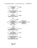 SYSTEM AND METHOD FOR IMPLEMENTING AN ACTIVE ROLE-BASED ORGANIZATION STRUCTURE diagram and image