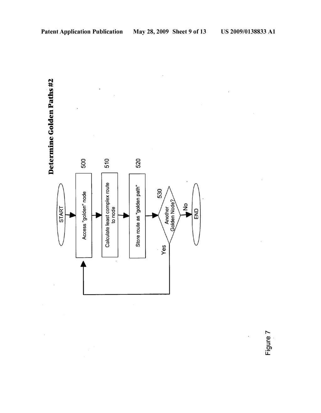 METHOD, APPARATUS AND COMPUTER PROGRAM FOR FACILITATING THE IMPROVEMENT OF A USER INTERFACE - diagram, schematic, and image 10