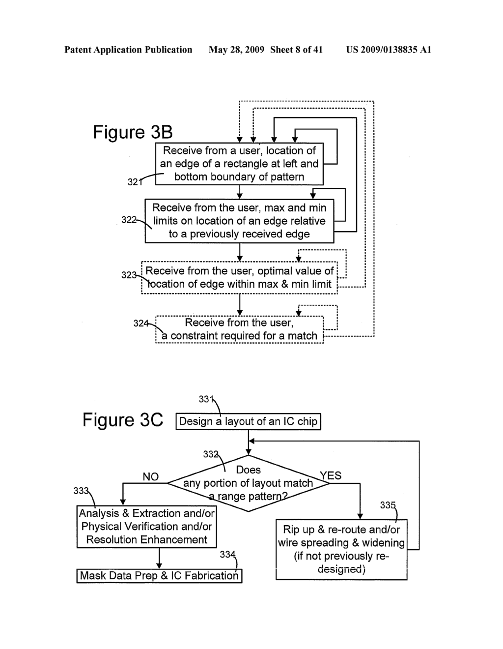 IDENTIFYING LAYOUT REGIONS SUSCEPTIBLE TO FABRICATION ISSUES BY USING RANGE PATTERNS - diagram, schematic, and image 09