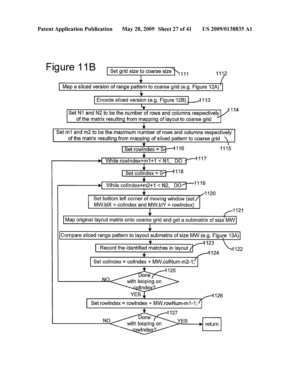 IDENTIFYING LAYOUT REGIONS SUSCEPTIBLE TO FABRICATION ISSUES BY USING RANGE PATTERNS - diagram, schematic, and image 28