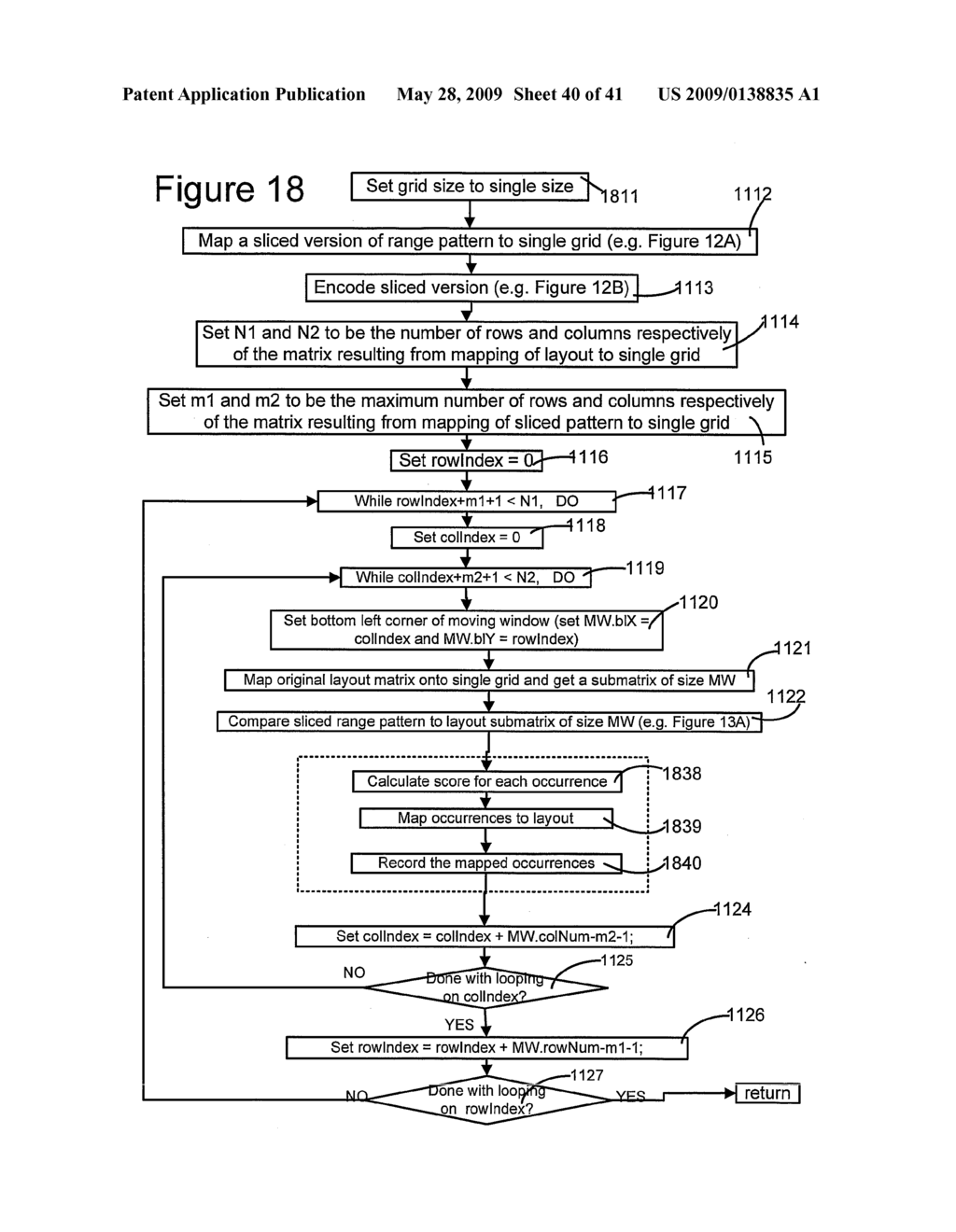 IDENTIFYING LAYOUT REGIONS SUSCEPTIBLE TO FABRICATION ISSUES BY USING RANGE PATTERNS - diagram, schematic, and image 41