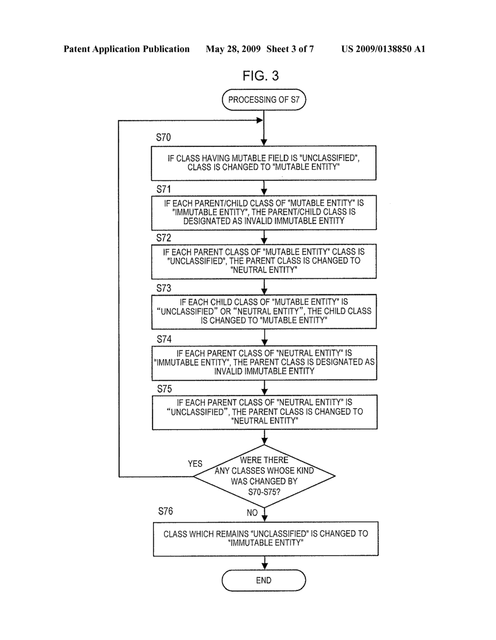 PROCESSING DEVICE FOR EXTRACTING IMMUTABLE ENTITY OF PROGRAM AND PROCESSING METHOD - diagram, schematic, and image 04