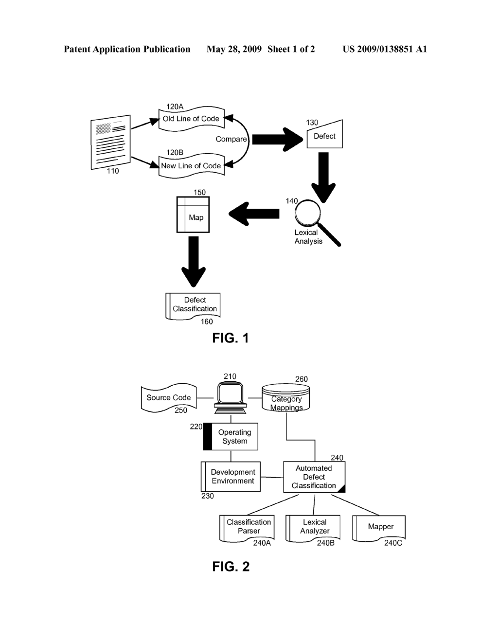 AUTOMATED DEFECT CLASSIFICATION - diagram, schematic, and image 02