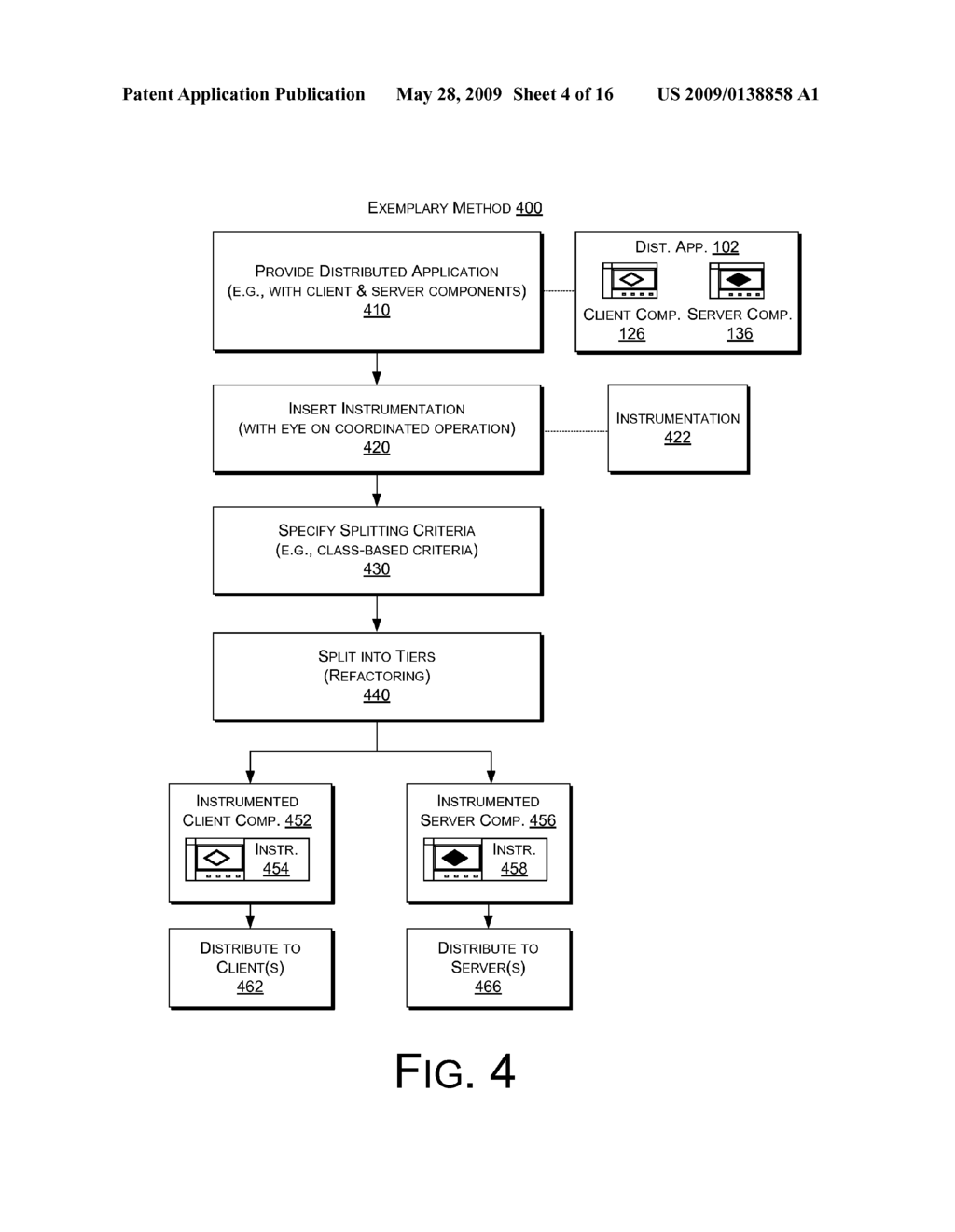 Data Driven Profiling for Distributed Applications - diagram, schematic, and image 05