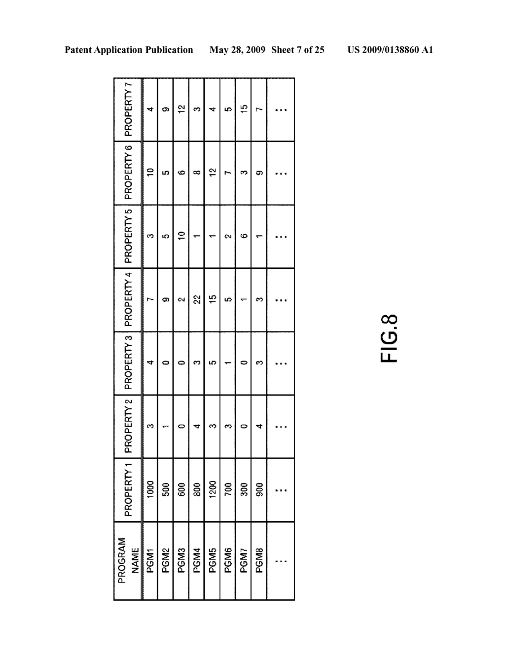 PROGRAM ANALYSIS METHOD AMD APPARATUS - diagram, schematic, and image 08