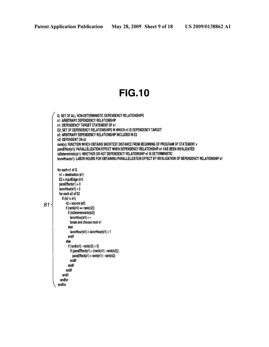 PROGRAM PARALLELIZATION SUPPORTING APPARATUS AND PROGRAM PARALLELIZATION SUPPORTING METHOD - diagram, schematic, and image 10