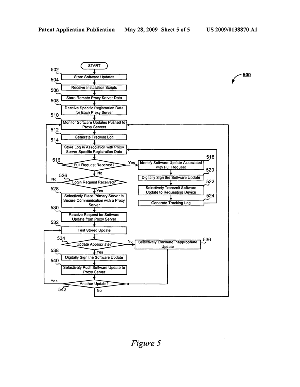 SYSTEM AND METHOD FOR REMOTELY SECURING SOFTWARE UPDATES OF COMPUTER SYSTEMS - diagram, schematic, and image 06