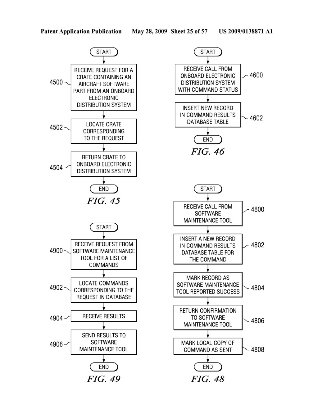 Onboard Electronic Distribution System - diagram, schematic, and image 26