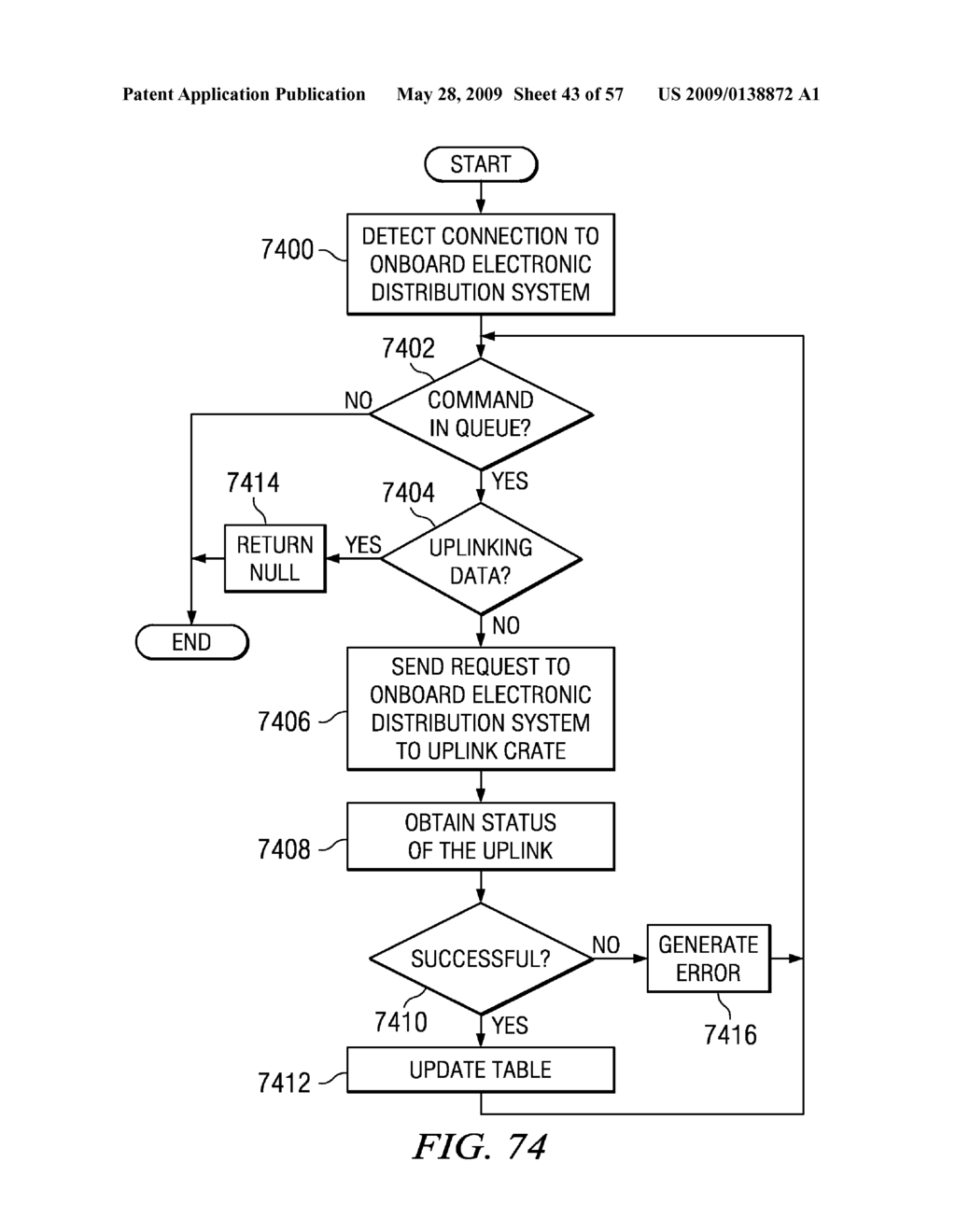 Method and Apparatus for Processing Commands in an Aircraft Network - diagram, schematic, and image 44