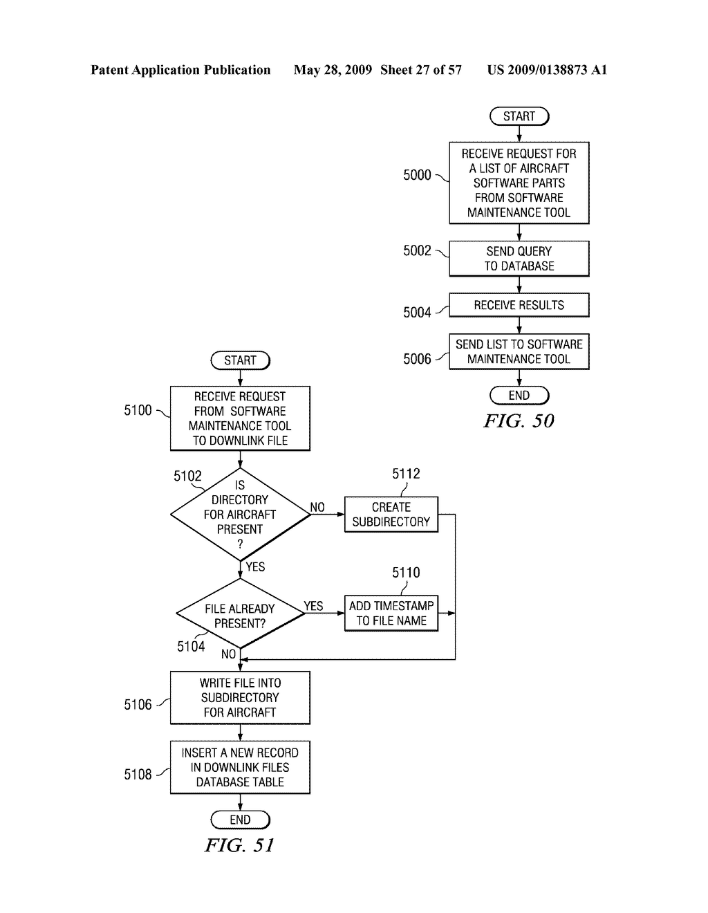 Method and Apparatus for Loadable Aircraft Software Parts Distribution - diagram, schematic, and image 28