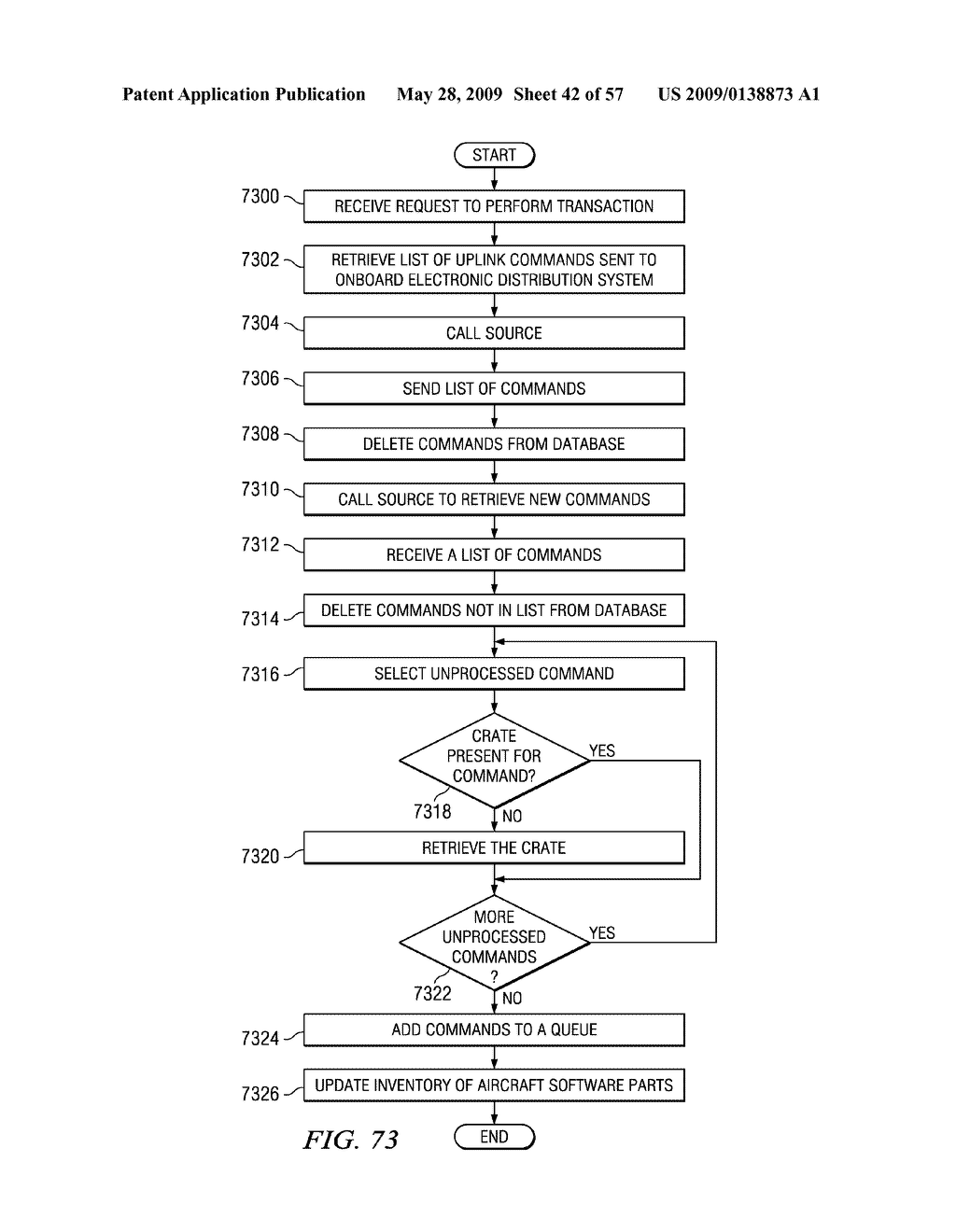 Method and Apparatus for Loadable Aircraft Software Parts Distribution - diagram, schematic, and image 43