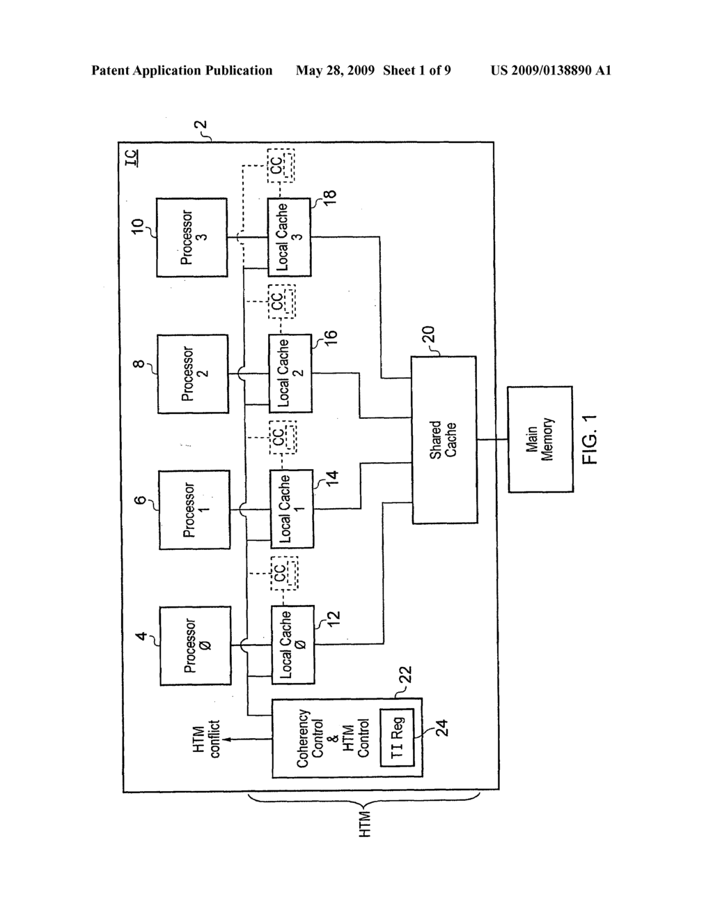 Contention management for a hardware transactional memory - diagram, schematic, and image 02