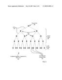 Dispatching Packets on a Global Combining Network of a Parallel Computer diagram and image