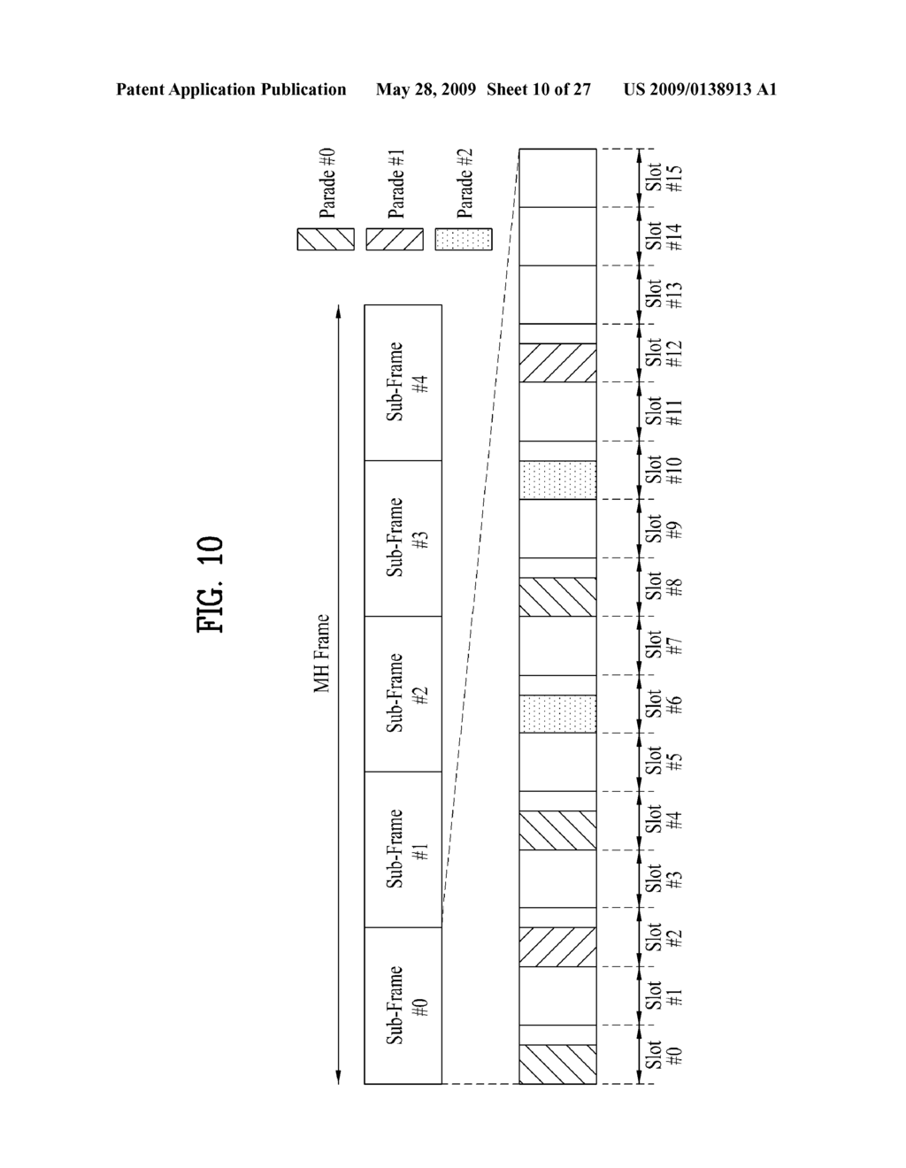 DIGITAL BROADCASTING SYSTEM AND METHOD OF PROCESSING DATA IN DIGITAL BROADCASTING SYSTEM - diagram, schematic, and image 11