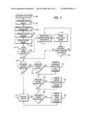 Subscriber management system diagram and image