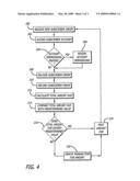 Subscriber management system diagram and image