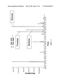 MODIFICATION OF PLANT DISEASE RESISTANCE diagram and image