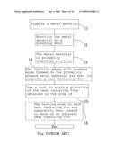 Method of manufacturing heat radiating fin diagram and image