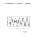 EGR PULSE ATTENUATION diagram and image