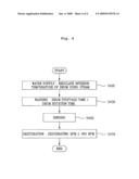 Washing machine and control method thereof diagram and image