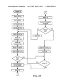 Capacitive probes and sensors, and applications therefor, and multimode wireless devices diagram and image