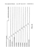 Capacitive probes and sensors, and applications therefor, and multimode wireless devices diagram and image