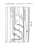 Capacitive probes and sensors, and applications therefor, and multimode wireless devices diagram and image