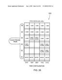 Capacitive probes and sensors, and applications therefor, and multimode wireless devices diagram and image