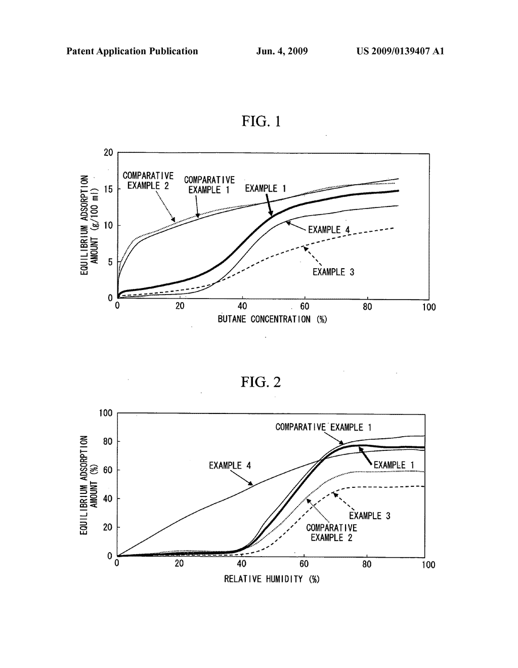 Activated Carbon and Canister Using the Same - diagram, schematic, and image 02