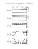 Method for manufacturing a semiconductor device, stencil mask and method for manufacturing a the same diagram and image