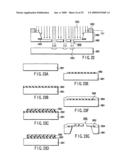 Method for manufacturing a semiconductor device, stencil mask and method for manufacturing a the same diagram and image