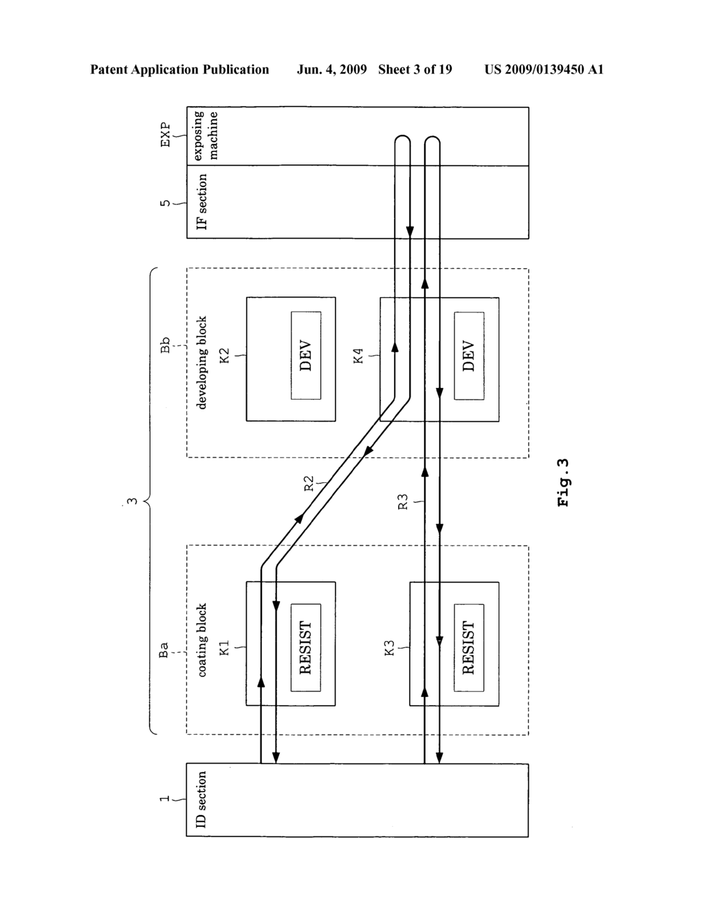 MULTI-STORY SUBSTRATE TREATING APPARATUS WITH FLEXIBLE TRANSPORT MECHANISMS - diagram, schematic, and image 04