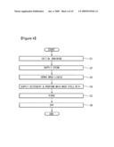 Dishwasher and controlling method thereof diagram and image