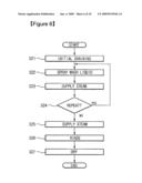 Dishwasher and controlling method thereof diagram and image