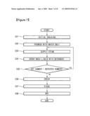 Dishwasher and controlling method thereof diagram and image