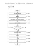 Dishwasher and controlling method thereof diagram and image