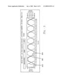 MICROFLUIDIC SYSTEMS, DEVICES AND METHODS FOR REDUCING NOISE GENERATED BY MECHANICAL INSTABILITIES diagram and image