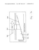 MICROFLUIDIC SYSTEMS, DEVICES AND METHODS FOR REDUCING NOISE GENERATED BY MECHANICAL INSTABILITIES diagram and image