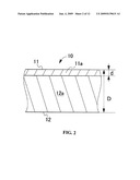 LEAF SPRING MATERIAL AND MANUFACTURING METHOD THEREOF diagram and image