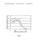 LEAF SPRING MATERIAL AND MANUFACTURING METHOD THEREOF diagram and image