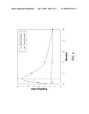 SWELLABLE COMPOSITIONS AND METHODS AND DEVICES FOR CONTROLLING THEM diagram and image