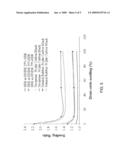 SWELLABLE COMPOSITIONS AND METHODS AND DEVICES FOR CONTROLLING THEM diagram and image