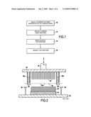 Method of fabricating carbon fiber reinforced composite material parts diagram and image