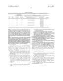 AG-BASED SPUTTERING TARGET diagram and image