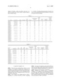 Copper Alloy Sputtering Target and Semiconductor Element Wiring diagram and image